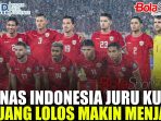 Attachment for Peluang Timnas Indonesia: Kans Lolos Otomatis Cuma 7 Persen, 69 Persen Jadi Juru Kunci
